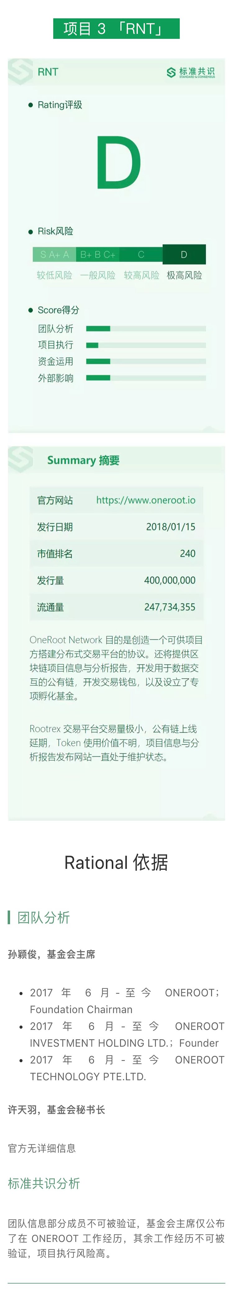 标准共识