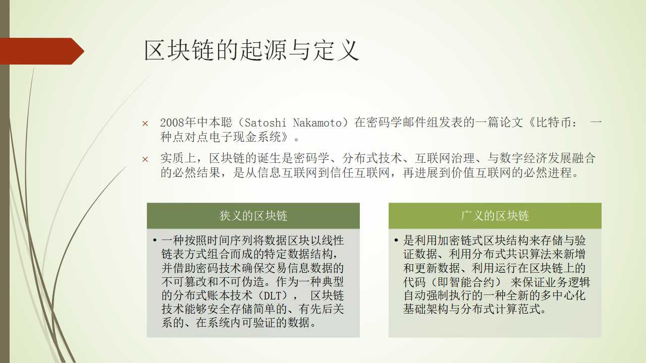 比特币