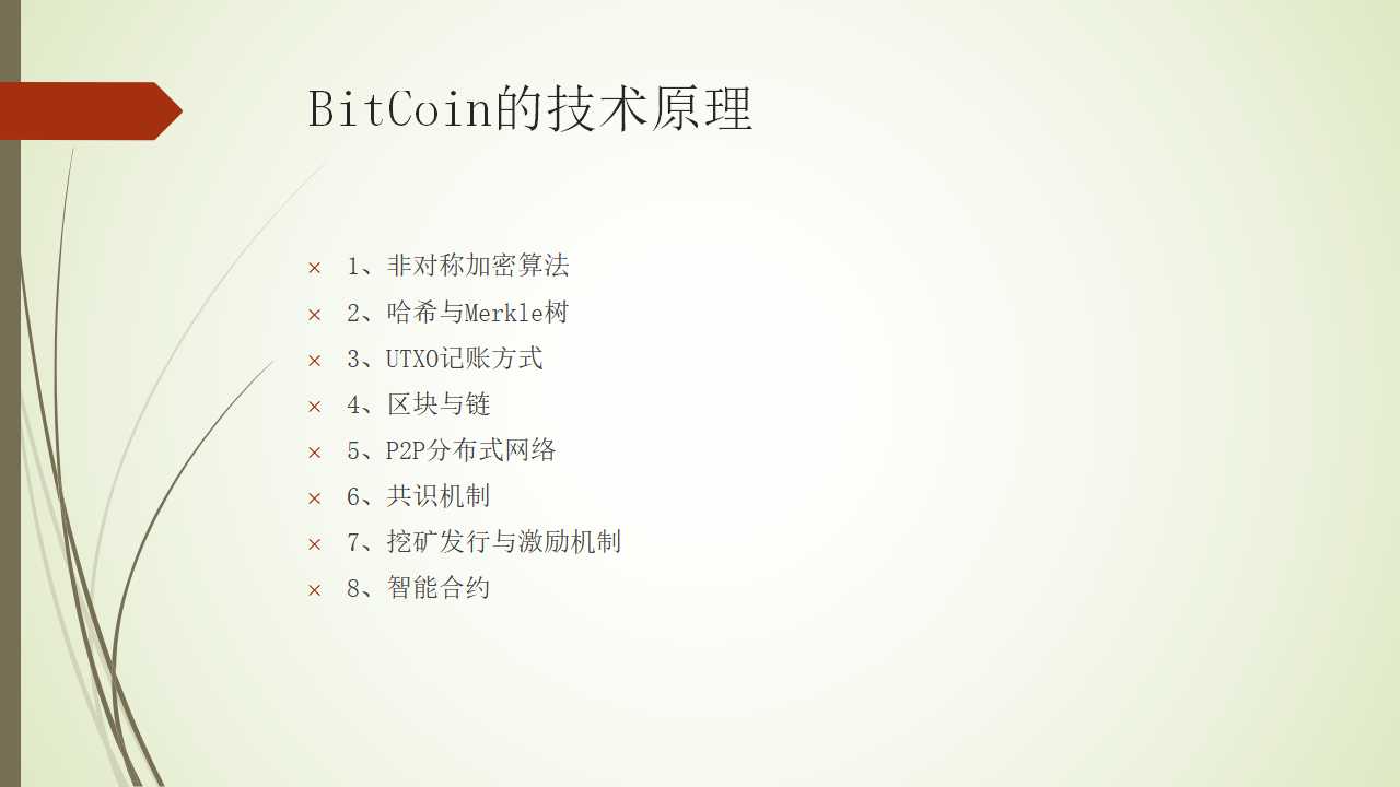 比特币