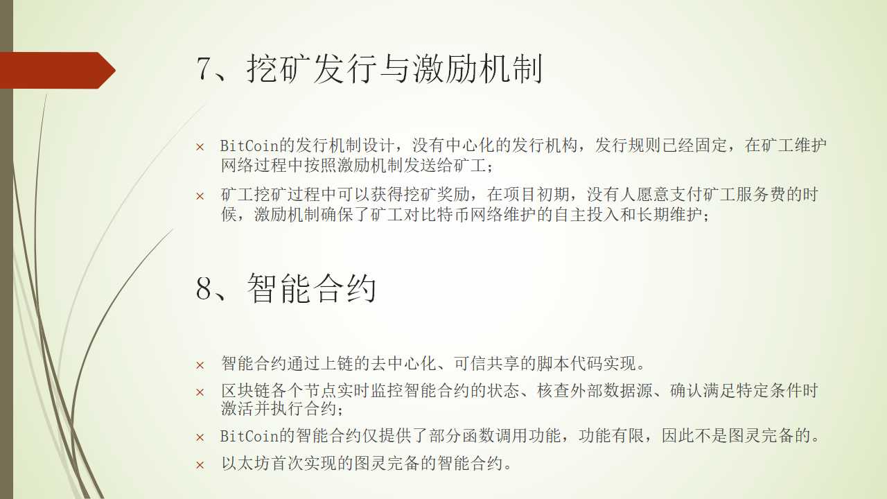比特币