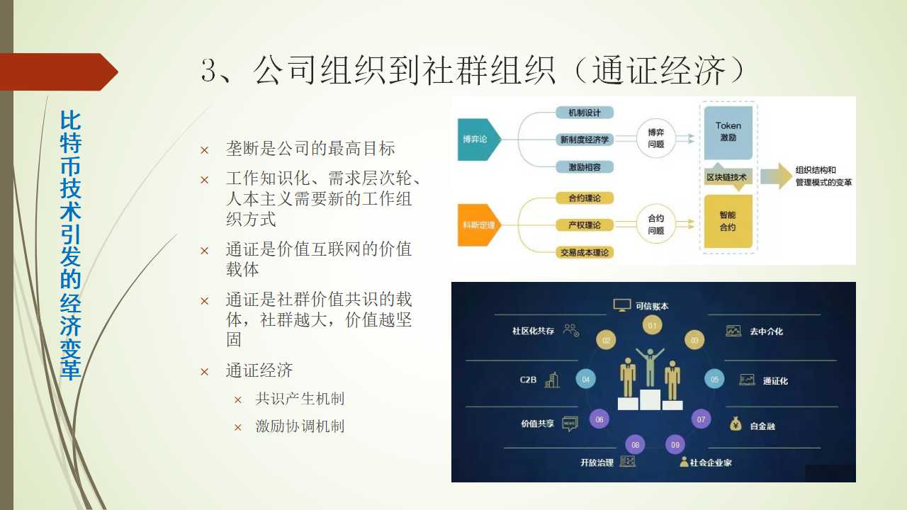比特币