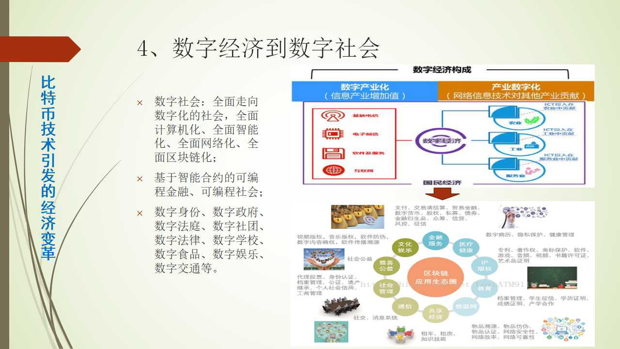 比特币
