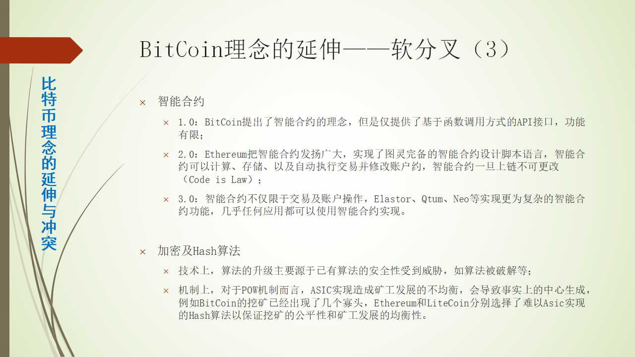 比特币