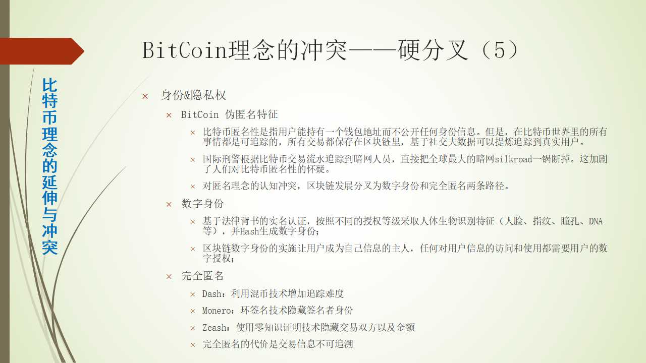 比特币