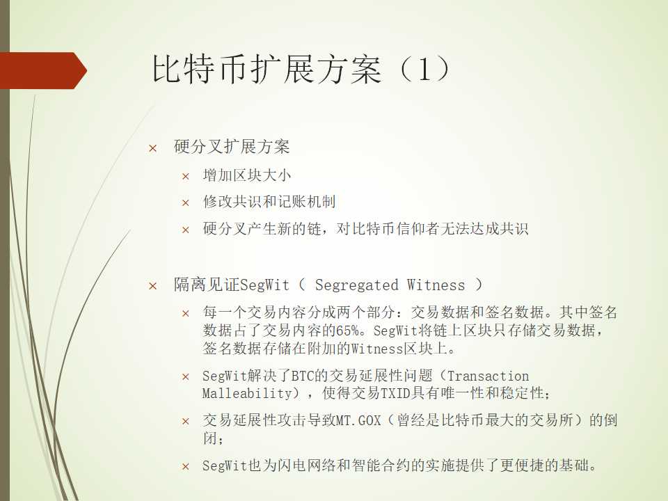 比特币