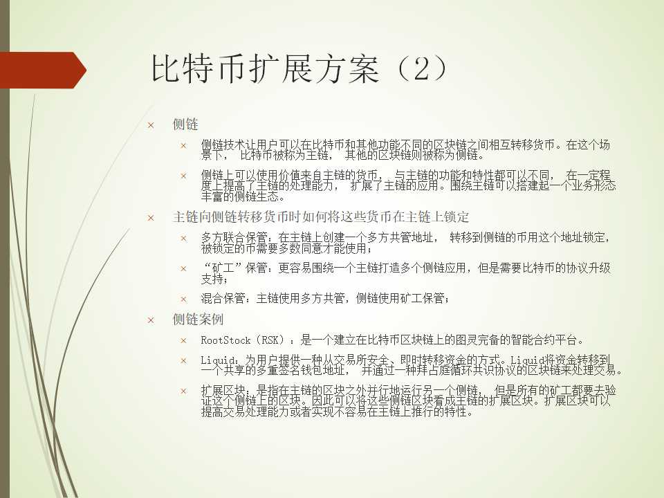 比特币