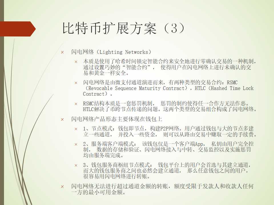 比特币
