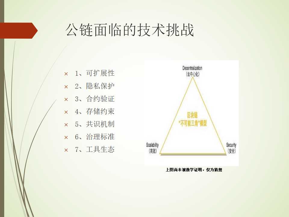 比特币