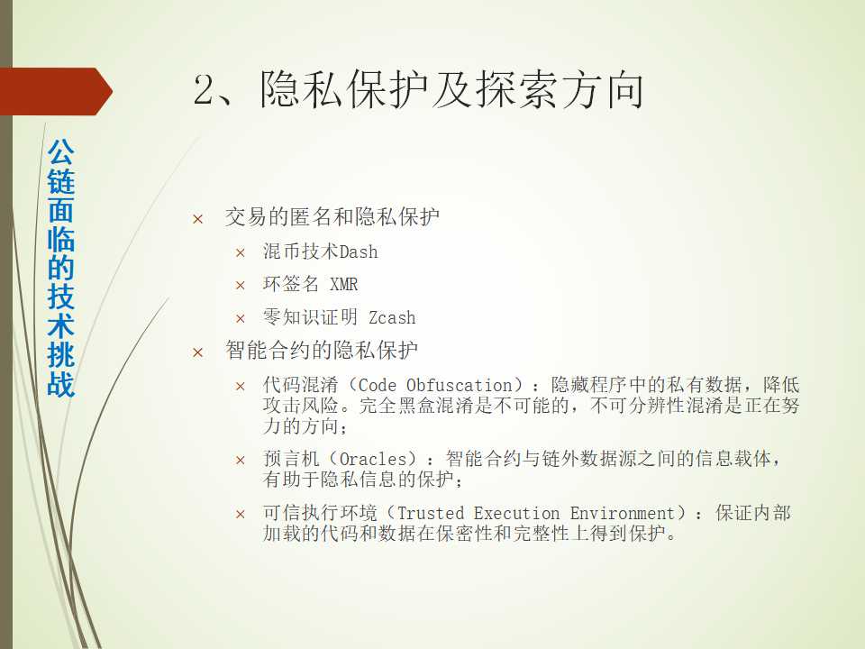 比特币