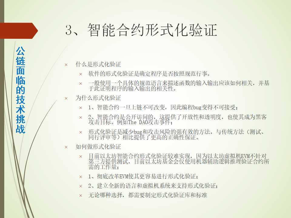 比特币