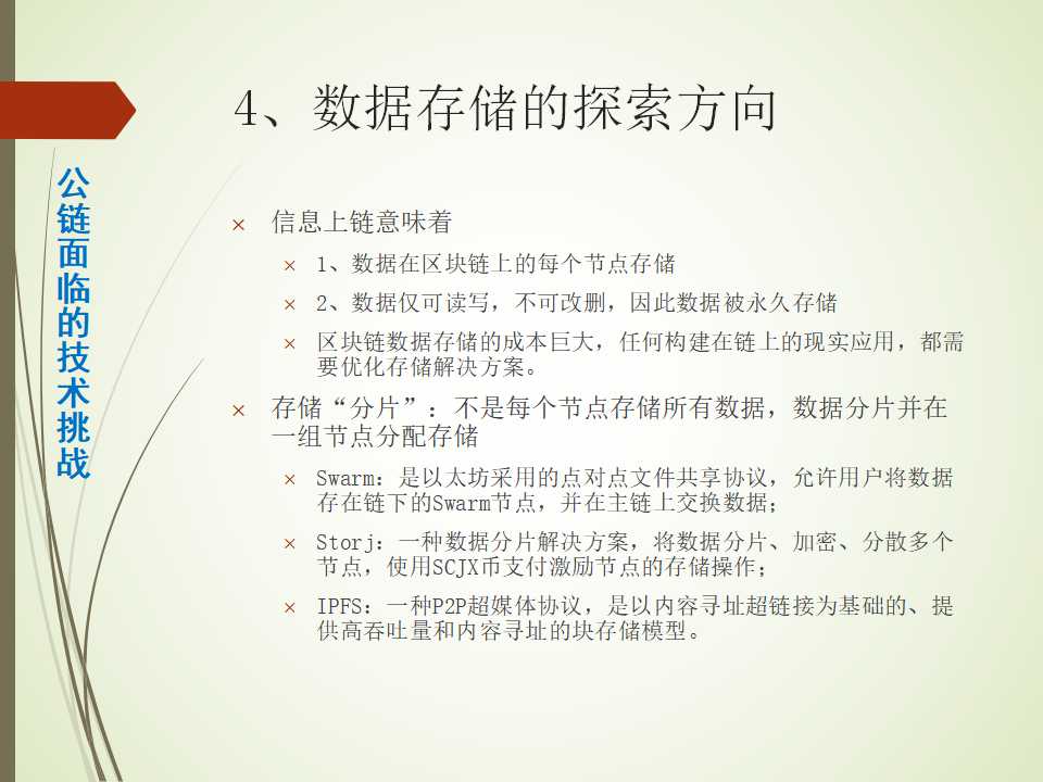 比特币