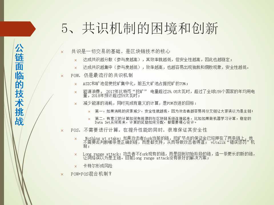 比特币