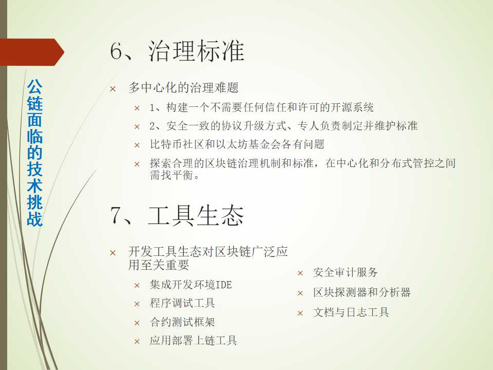 比特币