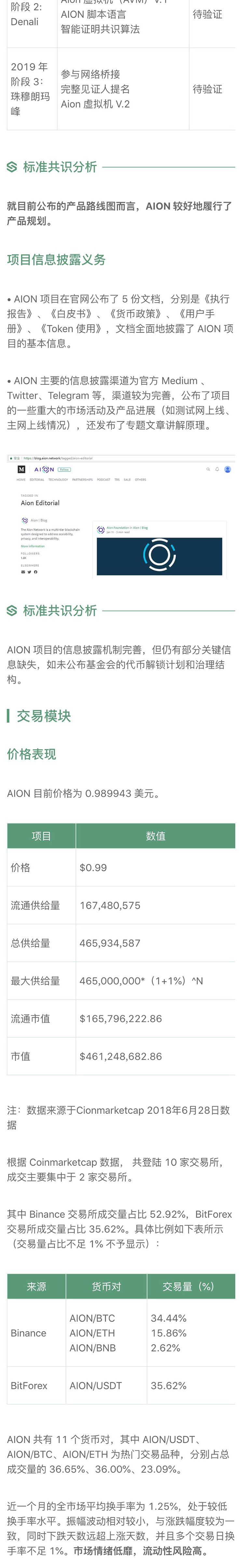 标准共识