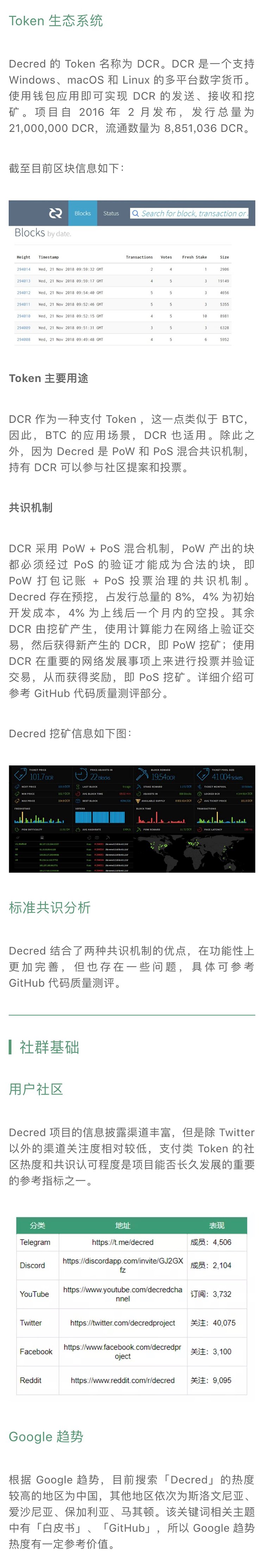 标准共识