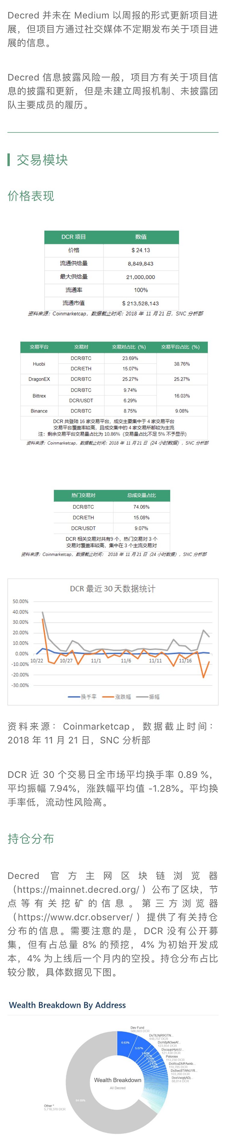 标准共识