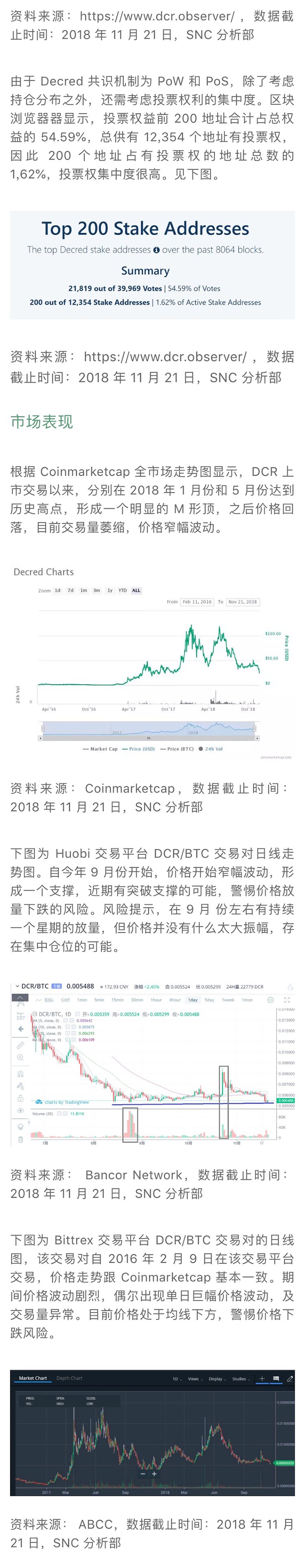 标准共识