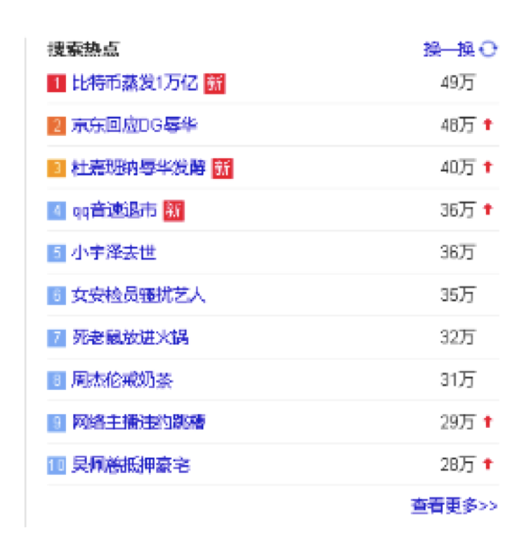 华硕