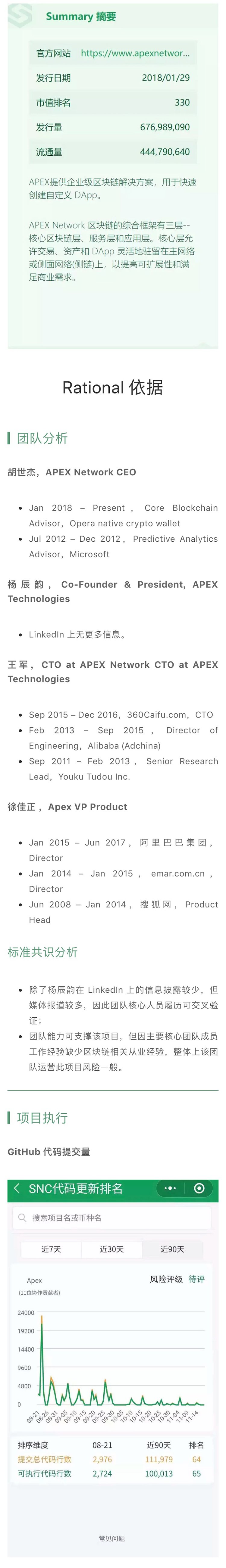 项目评级