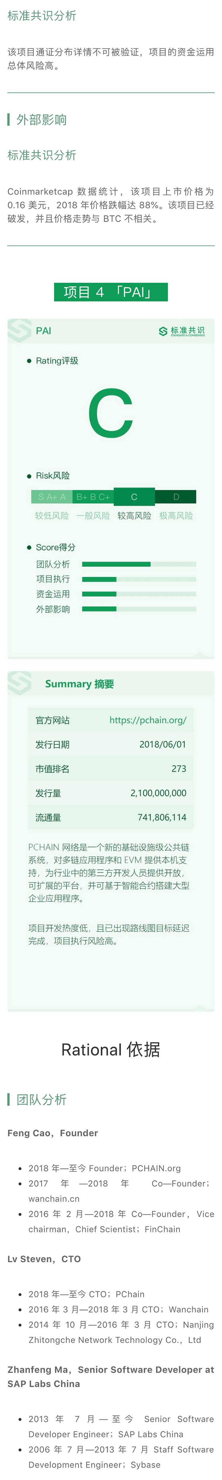 项目评级