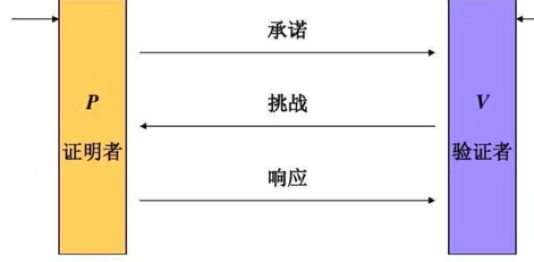 火星公开课