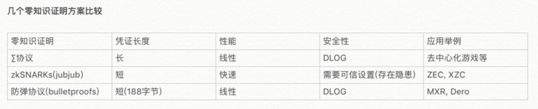 火星公开课