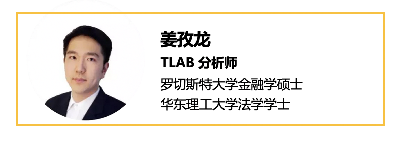 BCH硬分叉