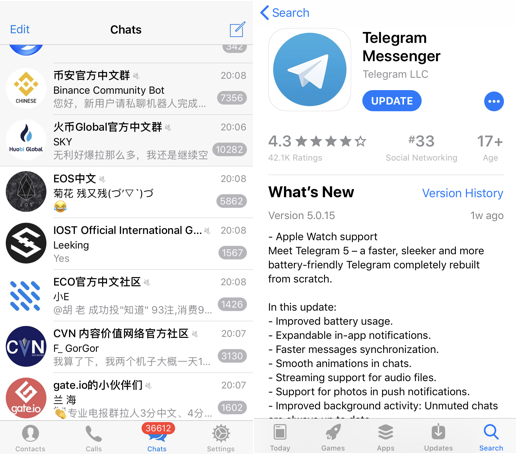 Telegram