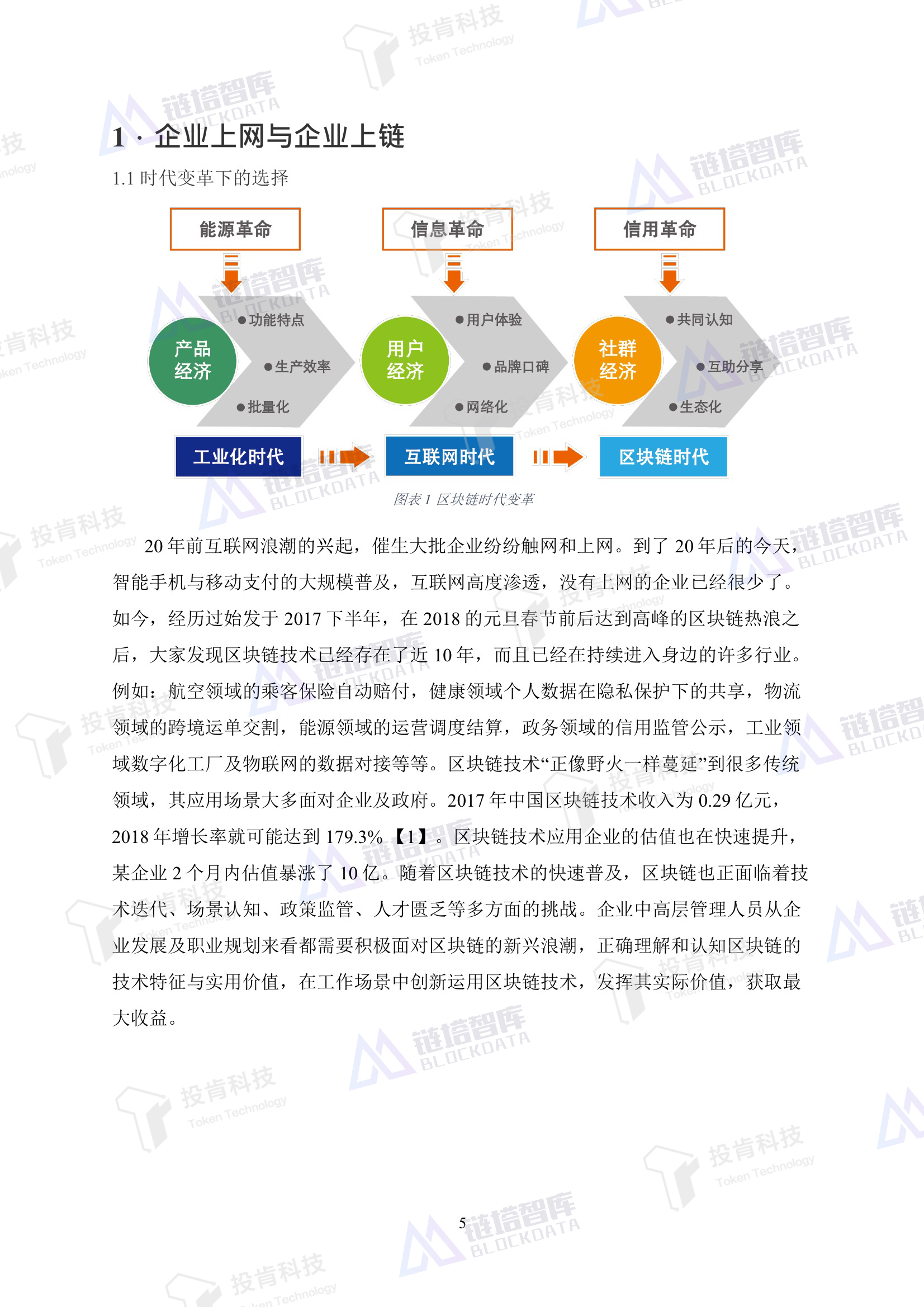 区块链技术