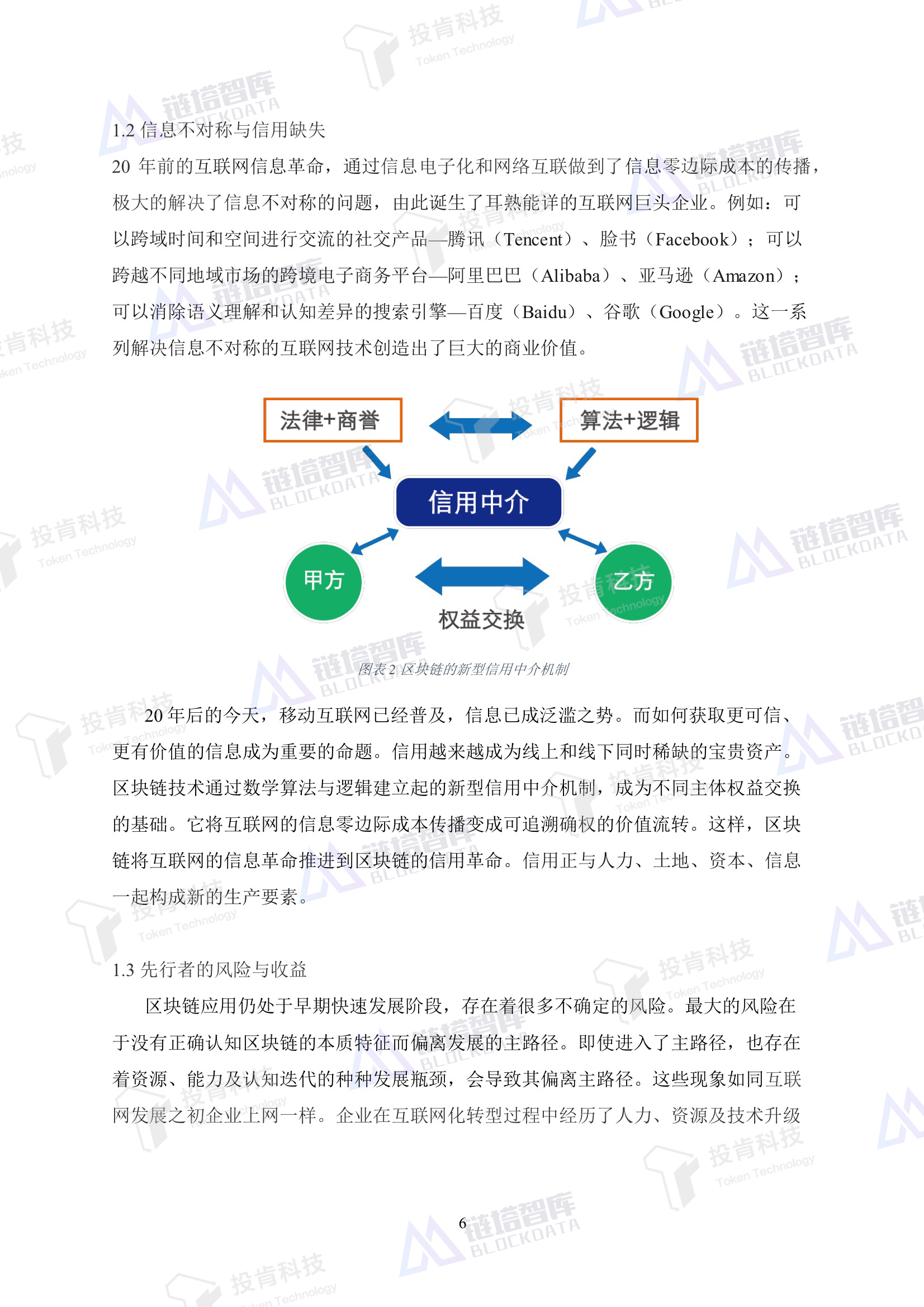 区块链技术