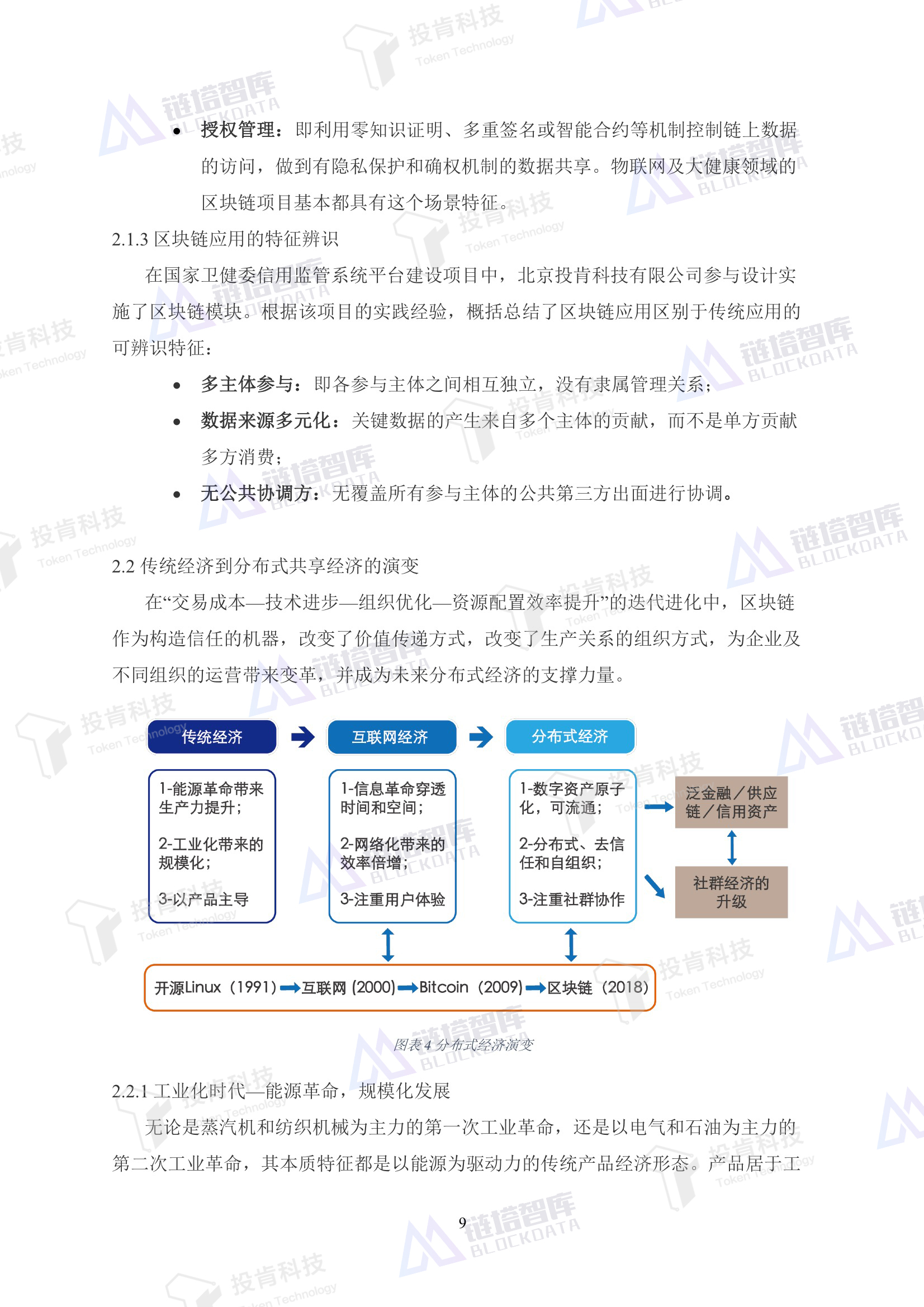 区块链技术