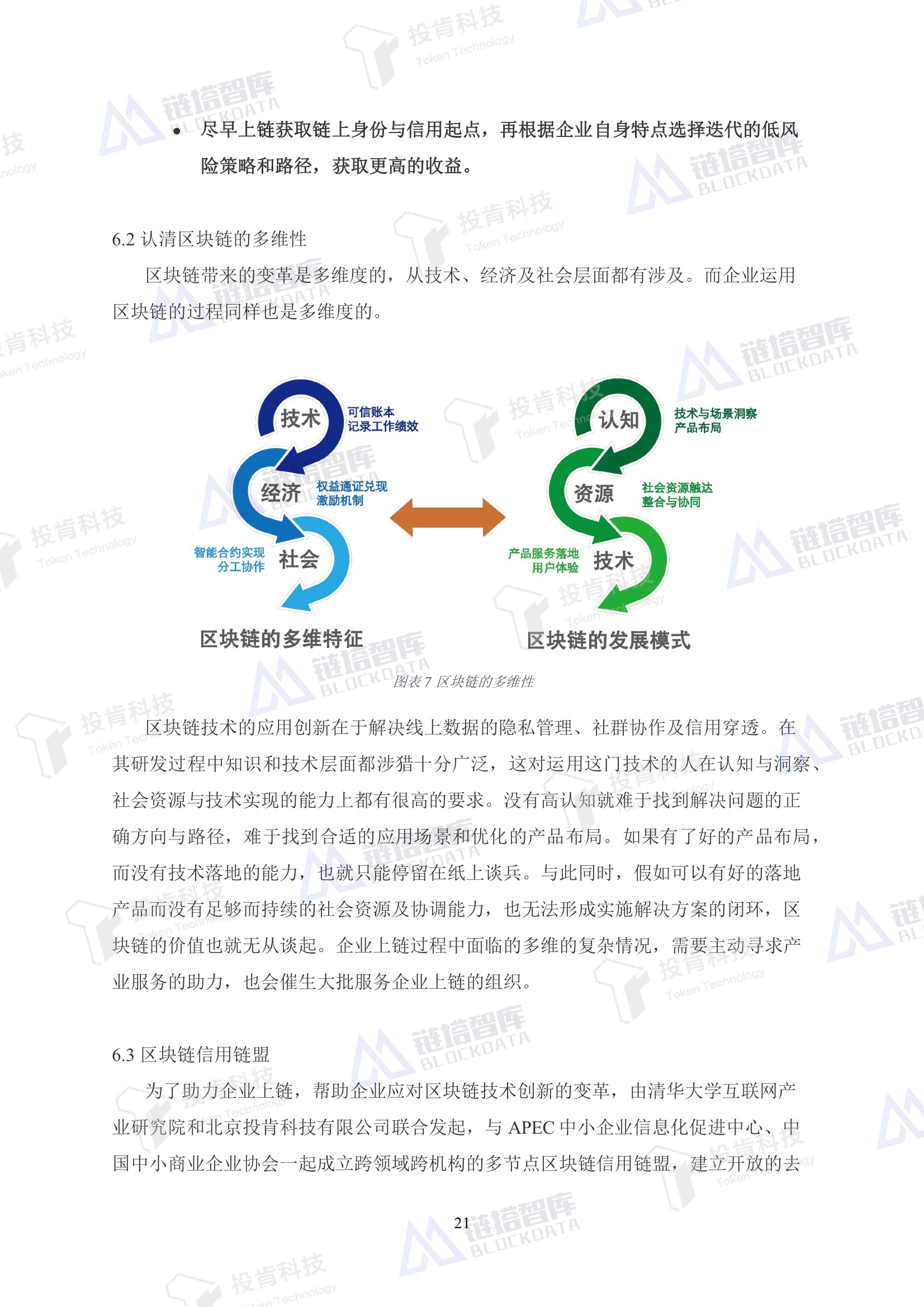 区块链技术