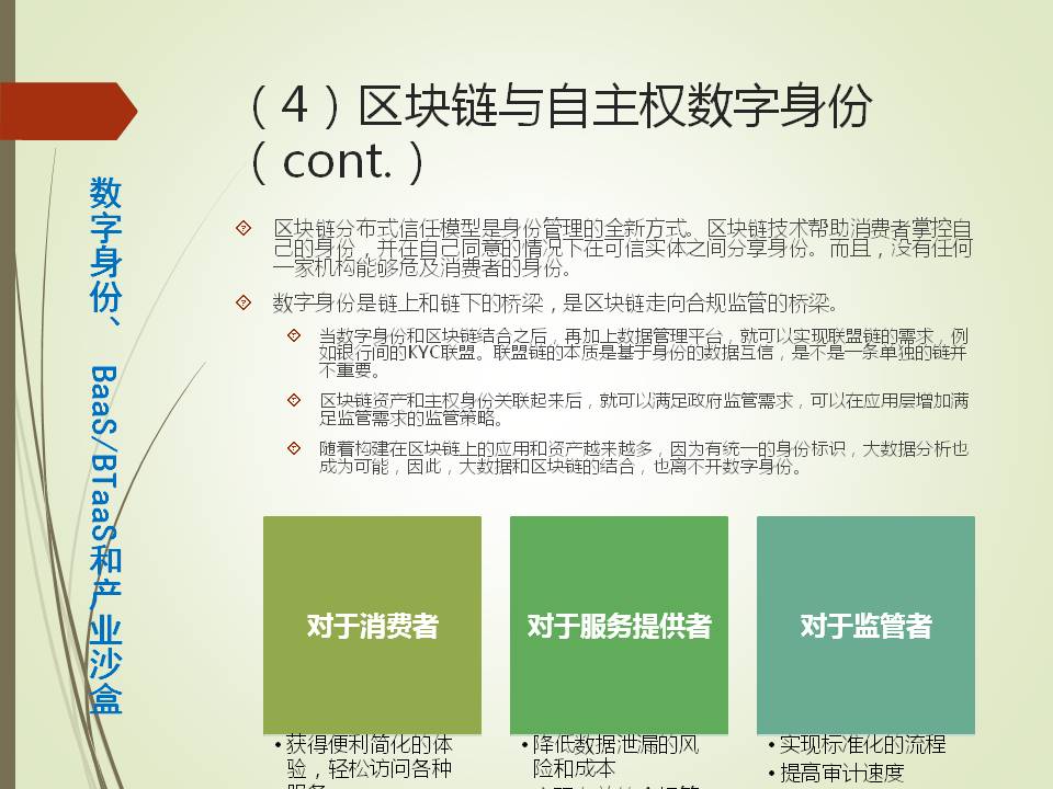 产业沙盒