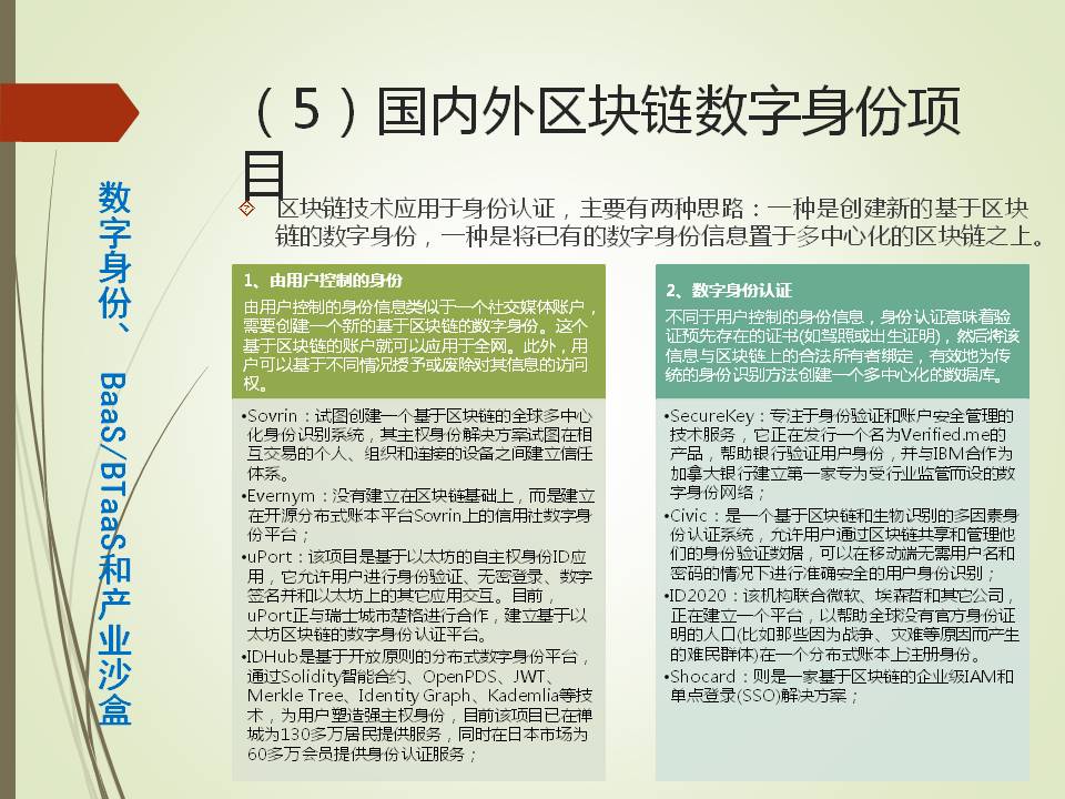 产业沙盒
