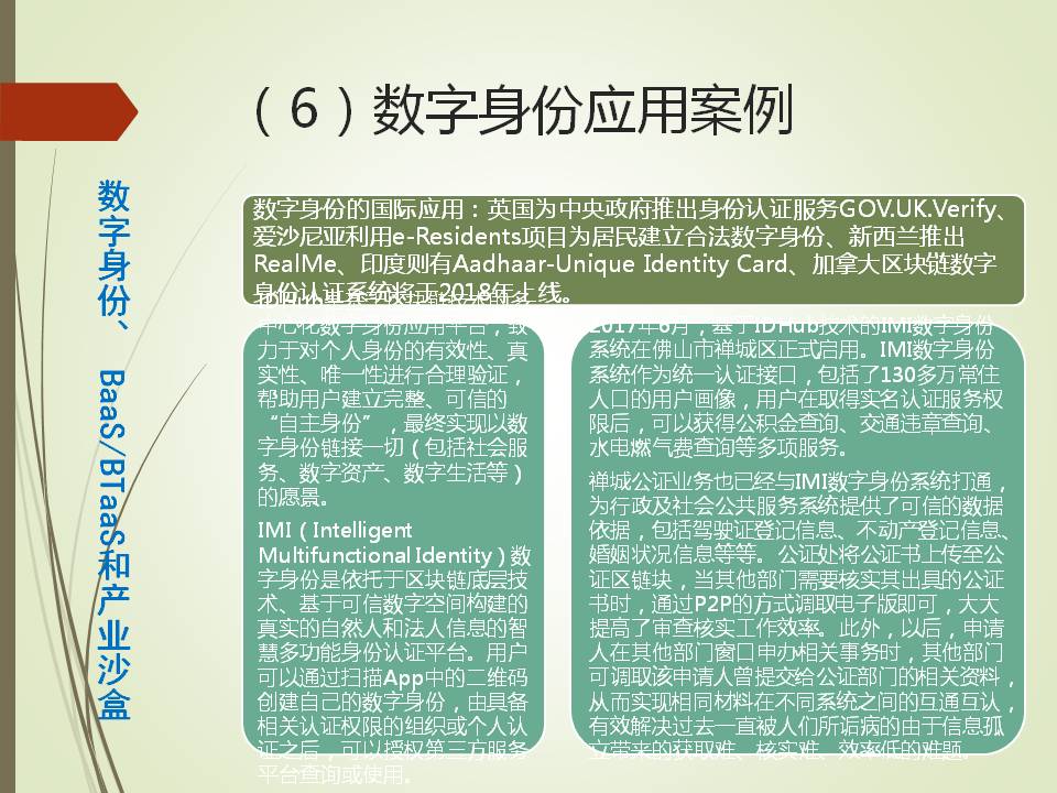 产业沙盒