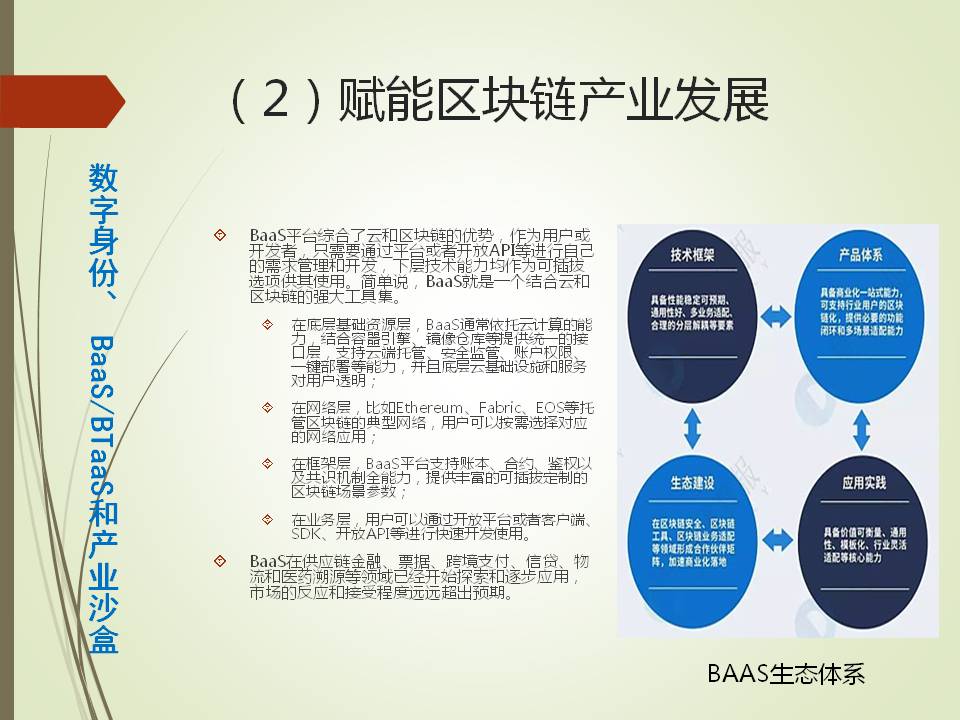 产业沙盒