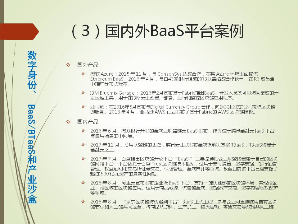 产业沙盒