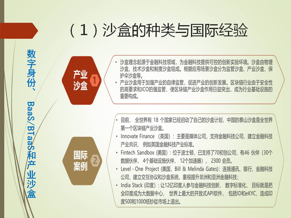 产业沙盒