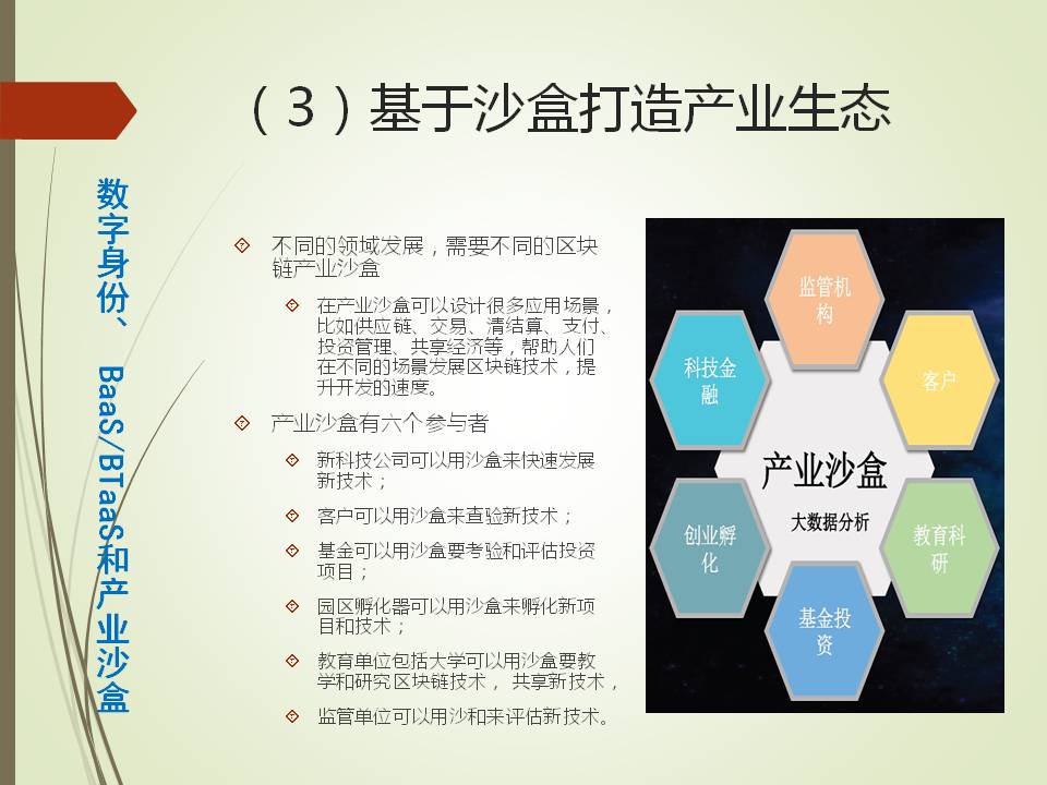 产业沙盒
