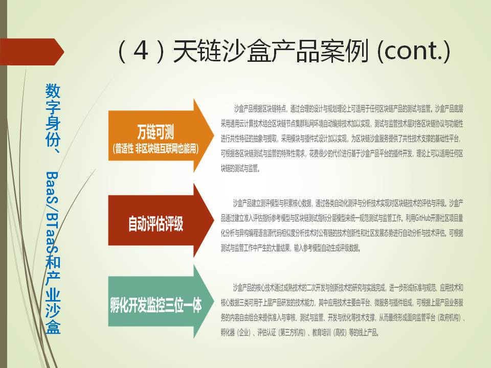 产业沙盒
