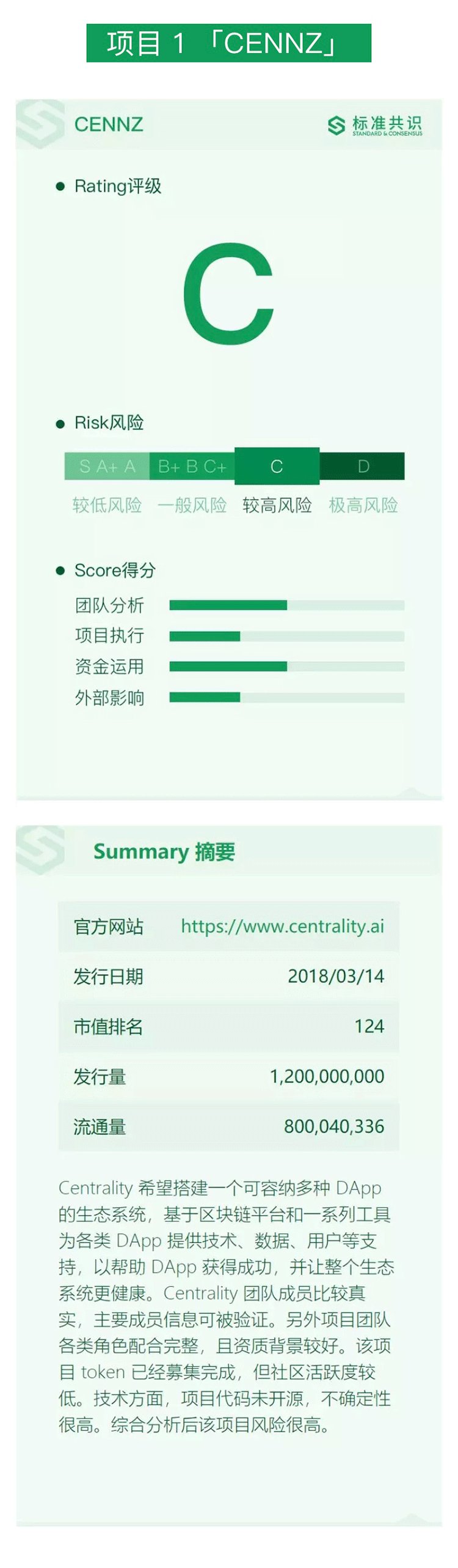 项目分析