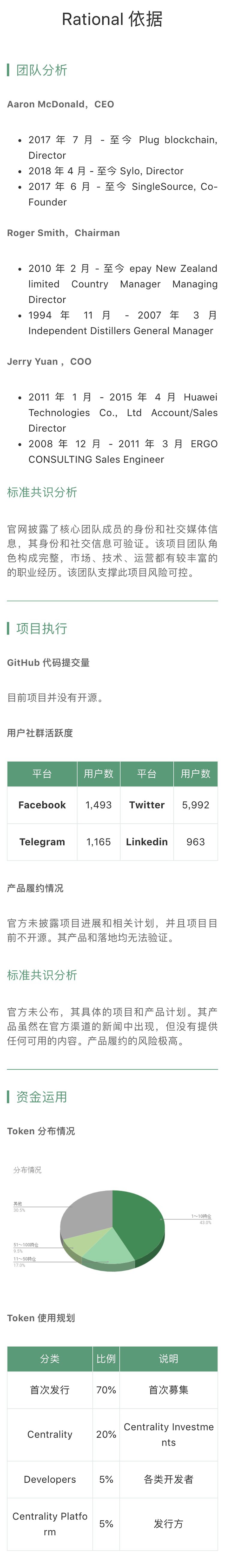 项目分析
