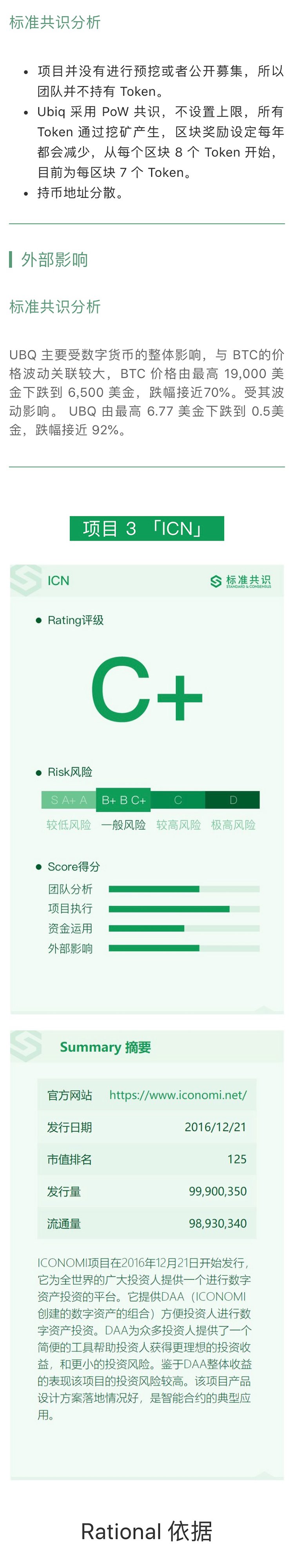 项目分析