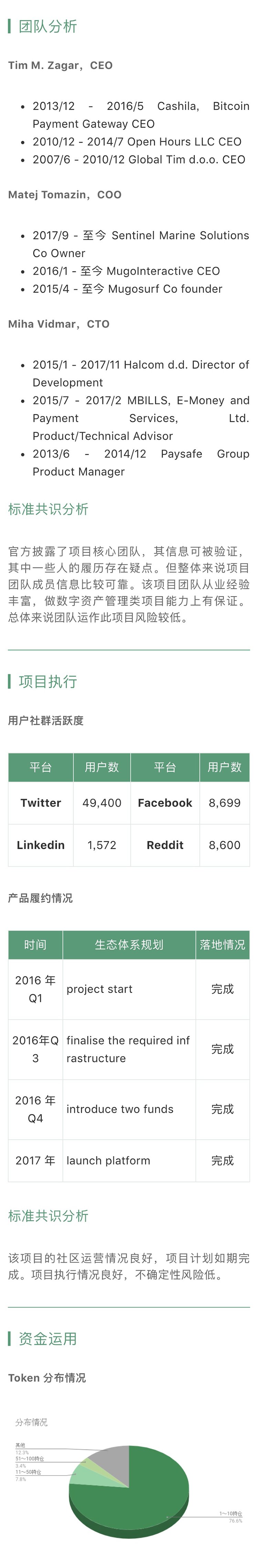 项目分析