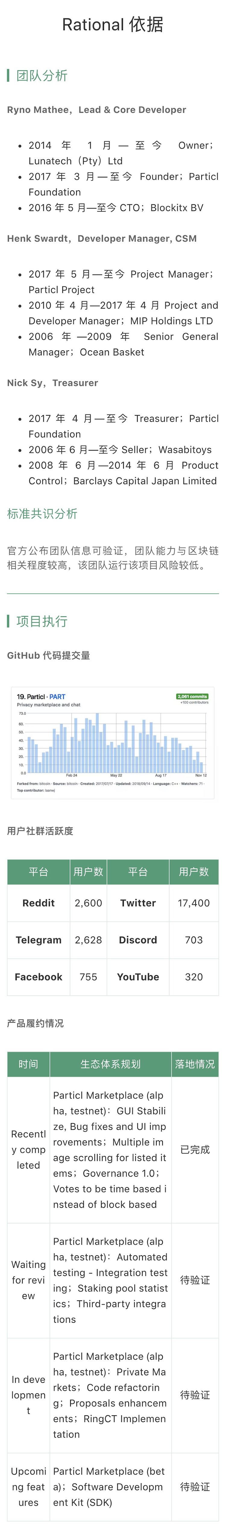 项目分析