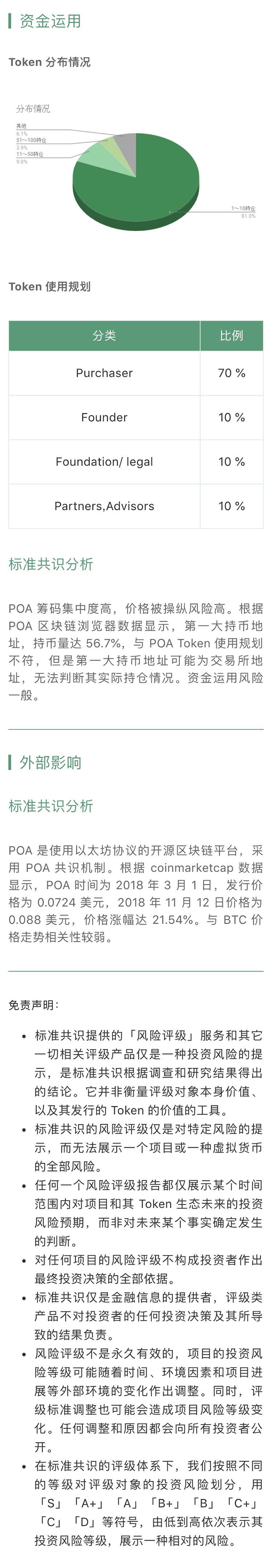 项目分析