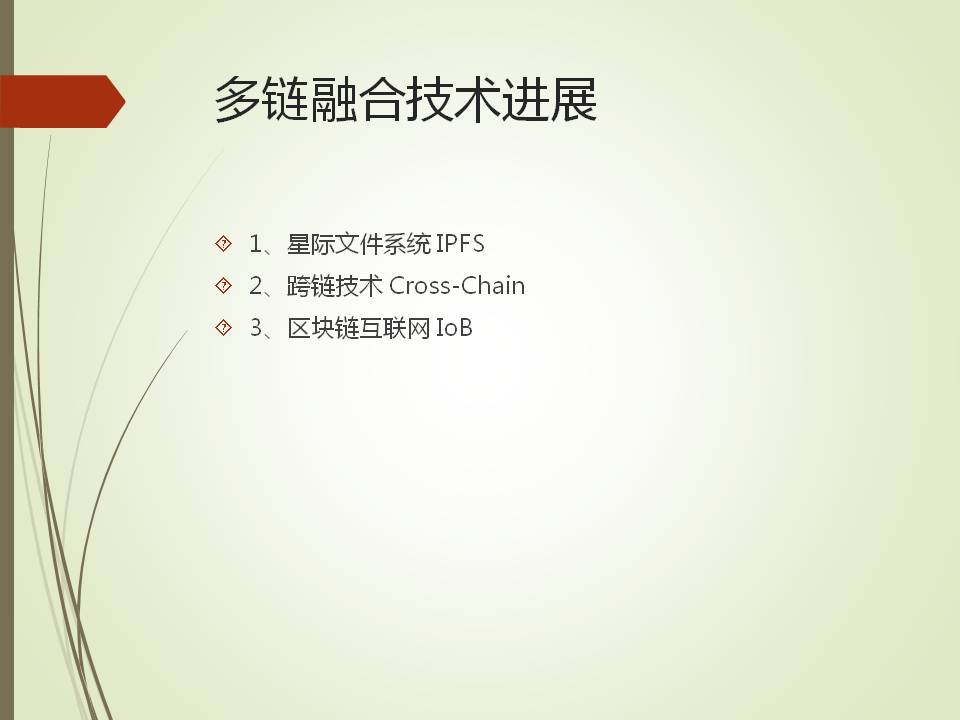 产业沙盒