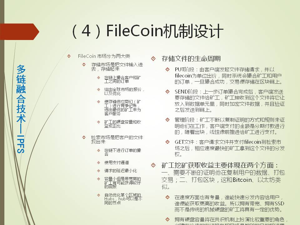 产业沙盒