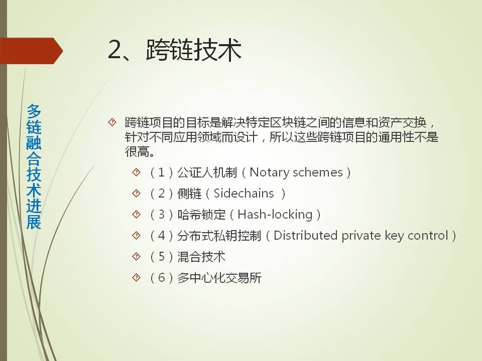 产业沙盒