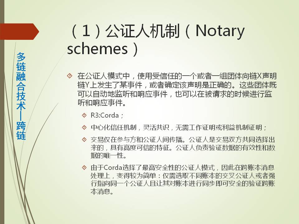 产业沙盒